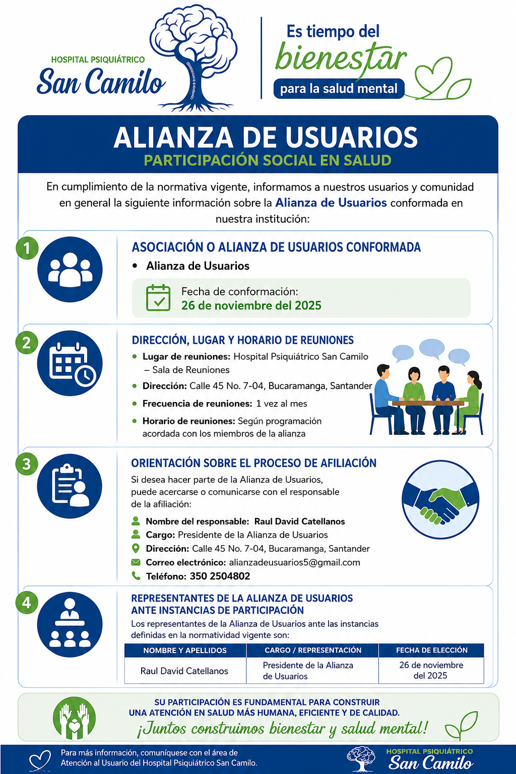 Asociación de Usuarios